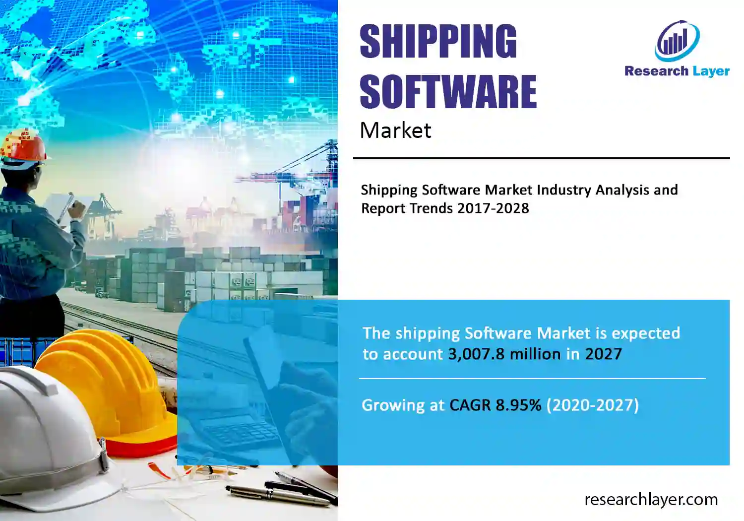 Shipping Software Market